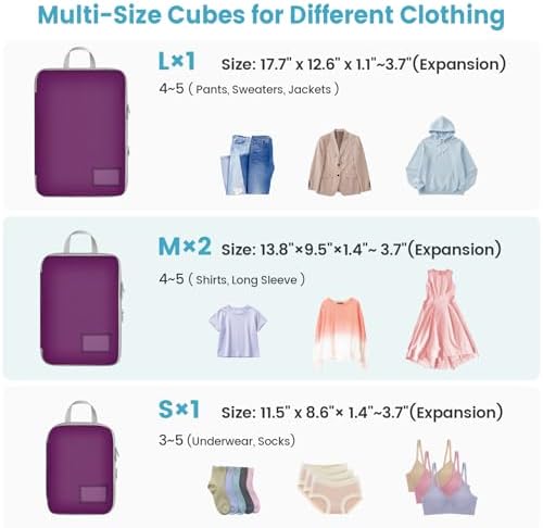 Cambond Compression Packing Cubes - Image 3