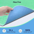 Fygrip 4 Pack 36” x 36” Extra Heavy Absorbency Washable Underpads Bed Pads - Image 4