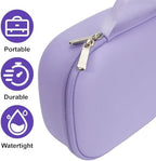 Wearable Breast Pumps Carrying Case, Hard Shell Breast Pump Bag - Image 5
