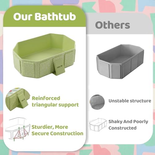 Collapsible Baby Bathtub for Newborn to Toddler, Foldable Toddler Bathtub - Image 7