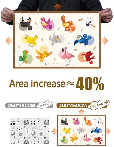 45 Pack Sticky Disposable Placemats - Image 3