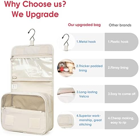 Narwey Small Hanging Travel Toiletry Bag - Image 2