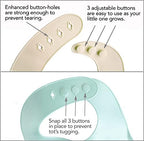 2-Pack Waterproof Silicone Baby Bib Lightweight Comfortable Easy-Wipe Clean - Image 2