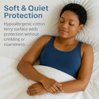 100% Waterproof Short Queen Mattress Protector Terry Cotton - Image 4