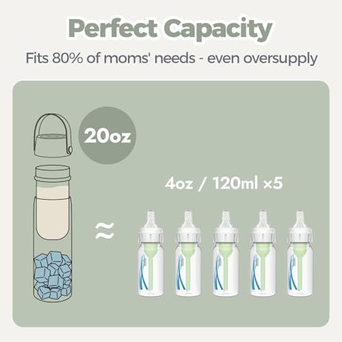 HEYTRIP 20oz Portable Breastmilk Cooler Bottle - Image 4