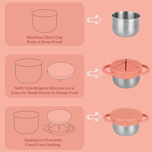Daximo 2 Pack Snack Cups for Toddlers Spill Proof - Image 3