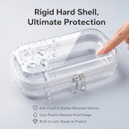 4 Pack Clear Hard Shell Zipper Case, Small Diaper Bag Organizer Pouches - Image 3