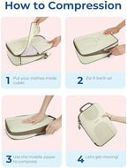 BAGSMART 6 Set Compression Packing Cubes, Travel Luggage Organizer Bags - Image 5