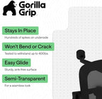 GORILLA GRIP Office Chair Mat for Carpet Floors, Heavy Duty 36x48 Clear Lip - Image 2