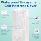 Sealy Baby SafetyCase Breathable Waterproof Crib Mattress Protector Pad - Image 4