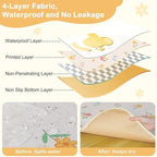 Baby Splat Mat for Under High Chair, Waterproof Floor Protector - Image 4