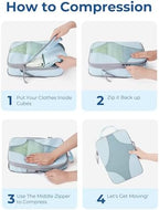 Bagsmart Compression Packing Cubes, Travel Bag Cruise Ship Essentials - Image 3