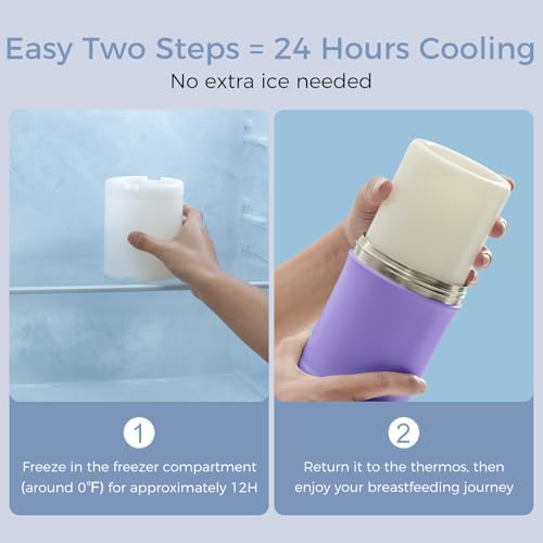 Momcozy 22oz Portable Breastmilk Cooler - Image 5
