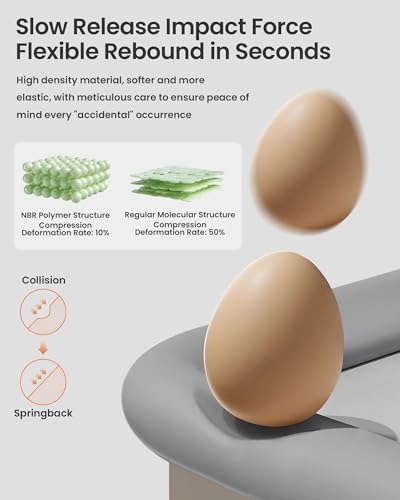 Baby Corner Protector Guards, 16.4FT 0.47'' Thick, Peel and Stick - Image 3