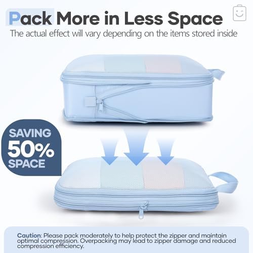 Veken 9/11 Set Compression Packing Cubes - Image 6
