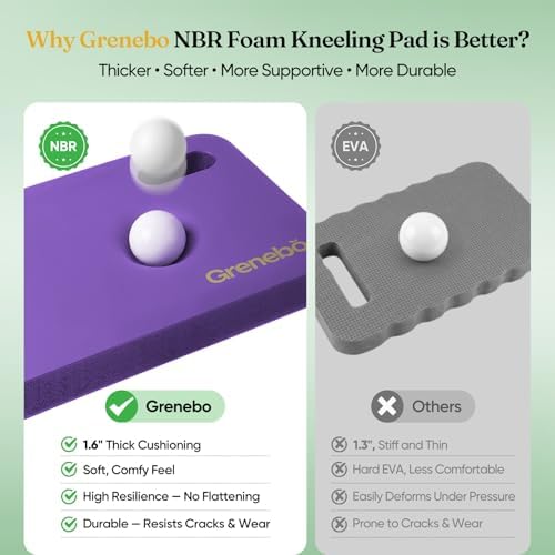 Grenebo 2-Pack Kneeling Pads, Extra Thick, 17.3 x 11 x 1.6 in - Image 2