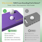 Grenebo 2-Pack Kneeling Pads, Extra Thick, 17.3 x 11 x 1.6 in - Image 2
