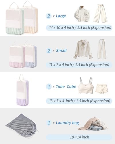 Narwey Compression Packing Cubes - Image 3