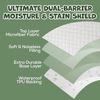 Utopia Bedding Waterproof Crib Mattress Protector, 1 Pack, 28x52 Inches - Image 6