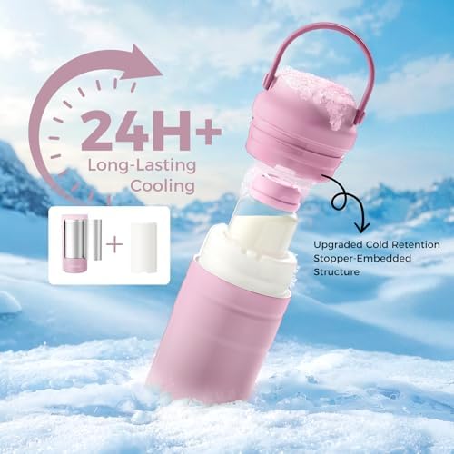 Momcozy Portable Breast Milk Cooler - Image 3
