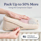 Vandel Compression Packing Cubes - Image 2