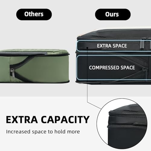 BAGAIL 4 Set/6 Set/8 Set Compression Packing Cubes Travel Accessories - Image 3