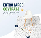 30 Pack Disposable Splat Mats by Eli - Image 4