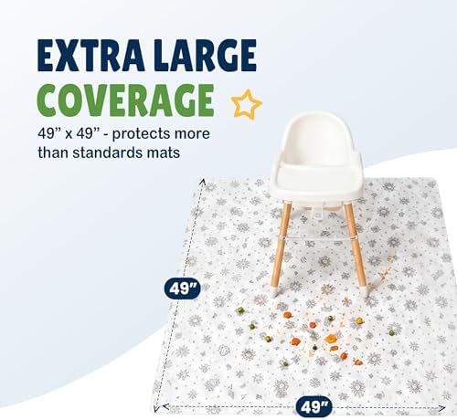 30 Pack Disposable Splat Mats by Eli - Image 4