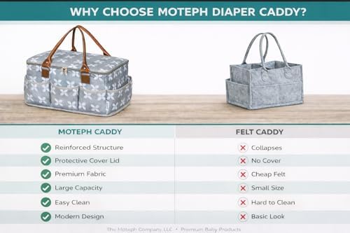 Moteph Extra Large Diaper Caddy, Toy Organizer - Image 3