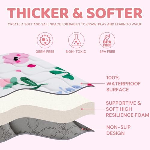 RONGFA Baby Play Mat for Floor, Playpen Mat for Toddlers Infant Kids, Machine - Image 5