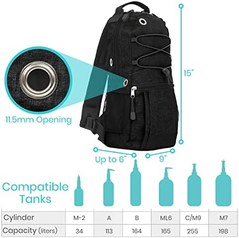 Vive Oxygen Tank Holder Bag - Image 2