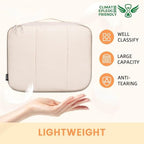BAGAIL 6 Set Packing Cubes Luggage Packing Organizers - Image 3