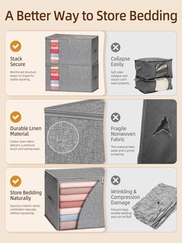 60L Rigid-Sided Blanket Storage Bags - Image 5