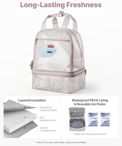 VEVOR Breast Pump Backpack, Breast Feeding Bag - Image 3