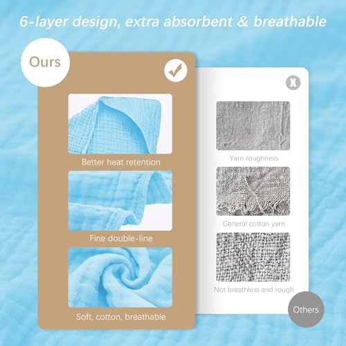 SWEET DOLPHIN Muslin Hooded Baby Bath Towels - Image 7