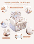 Sprouterie Shopping Cart Seat Cover - Image 6