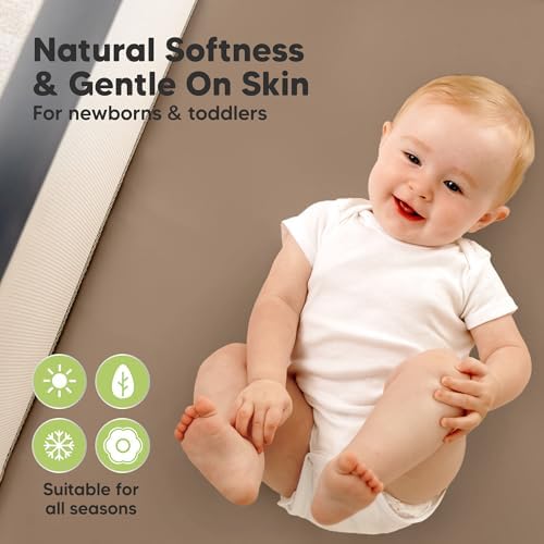 2 Pack and Play Sheets, Waterproof Mini Crib Sheet Fitted 38x26 - Image 4