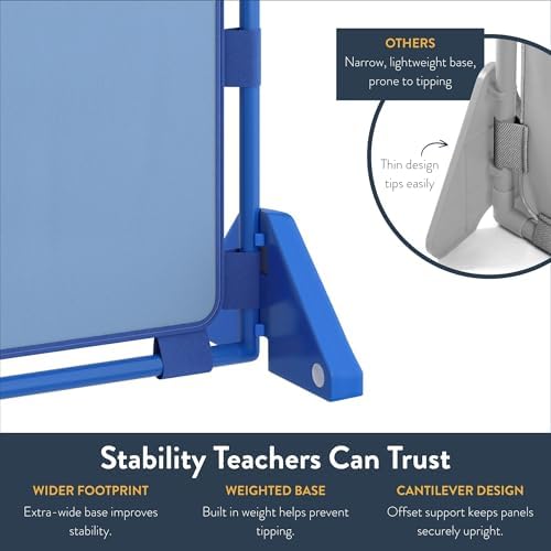 Children's Factory PlayPanel Room Divider 59.5" x 47.5", Sky Blue - Image 5