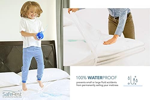 SafeRest Zippered Mattress Protector - Image 2