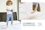 SafeRest Zippered Mattress Protector - Image 2