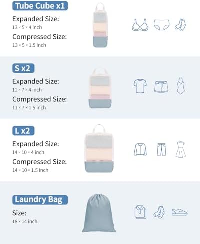 Narwey Compression Packing Cubes - Image 4