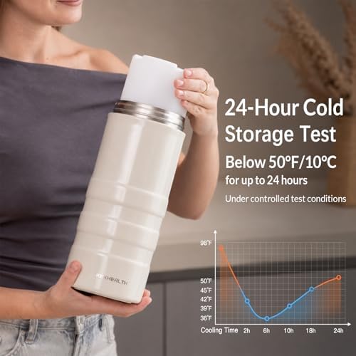 22oz Premium Stainless Steel Breast Milk Cooler, 360° Cooling Gel Ring - Image 5