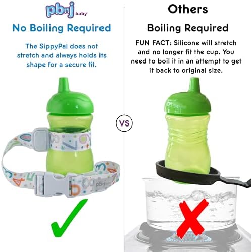 PBnJ Baby SippyPal Sippy Cup Holder Strap Accessory Tether, 2 Pack - Image 2
