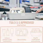 YOPCDJ 6PCS Clear Toiletry Bag, TSA Approved Travel Pouch - Image 5