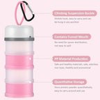 Baderke 2 Pcs Protein Powder Travel Container - Image 3