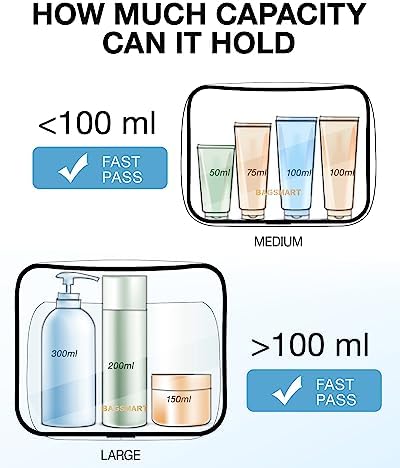 BAGSMART Clear Toiletry Bag 2-Pack TSA Approved Water-Repellent - Image 6