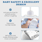 Straw Sippy Cup Conversion Kit for Dr Brown Narrow Nack Baby Bottles, Soft top - Image 3