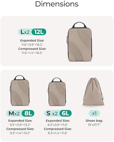 BAGSMART Compression Packing Cubes - Image 2