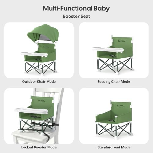 Portable Baby Booster Seat - Image 2