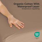 2 Pack and Play Sheets, Waterproof Mini Crib Sheet Fitted 38x26 - Image 2
